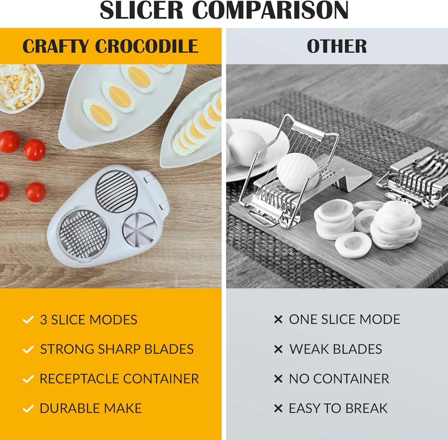 3-in-1 Stainless Steel Slicer